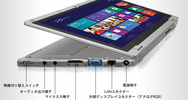 Panasonic AX3 حاسب لوحي جديد من بناسونك بتصميم يمكن للشاشة أن تنطوي 360 درجة