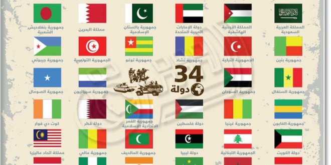 إيران والتحالف الاسلامي العسكري تقارب أم إفتراق..!