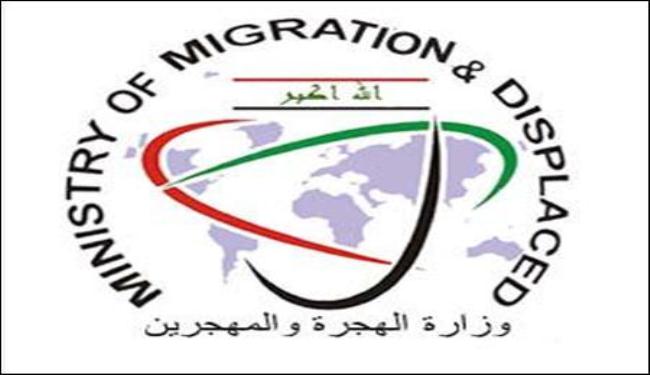 وزارة الهجرة:خطة إيواء النازحين من الموصل ستنفذ قرب انطلاق عملية تحرير المدينة