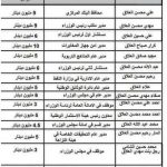 عائلة آل العلاق تحصد ملايين الدنانير شهريا و60% من شباب العراق عاطل عن العمل!