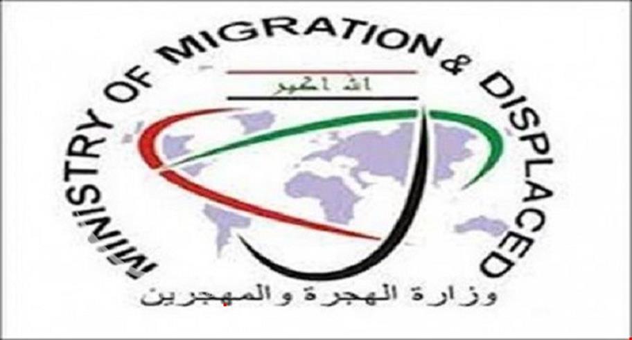 حزب بارزاني:وزارة الهجرة من “حصتنا”