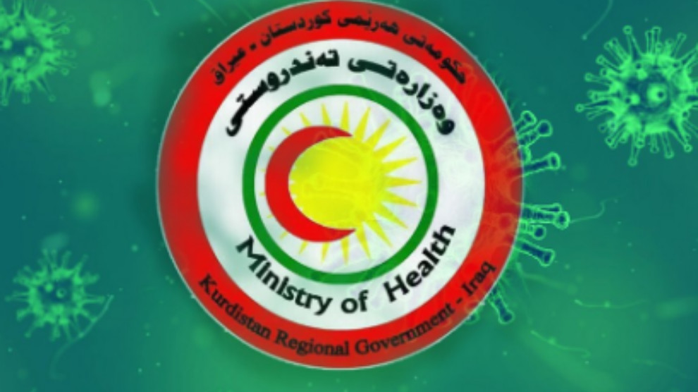 صحة كردستان:ارتفاع عدد المصابين في الكورونا إلى 150 شخصا