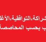 عندما تصبح الحيلة ثقافة