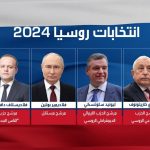 فتح مراكز الاقتراع للانتخابات الرئاسية الروسية
