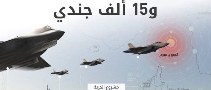 ترامب يطلق “مشروع الحرية” من بوابة هرمز.. تحذير حاد ورسائل قوة تهز المنطقه