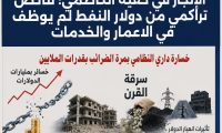 فائض مالي ضخم.. وواقع خدمي لم يتغير: ما الذي حدث؟